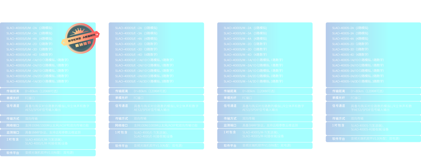 SLAO-4000推文a