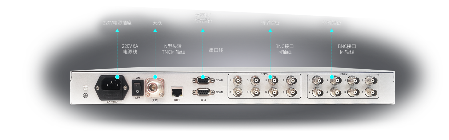 北斗10