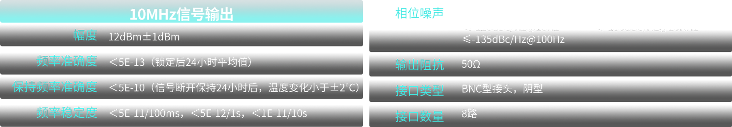 北斗2