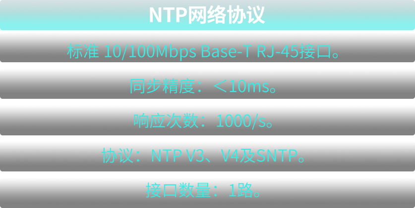 北斗7