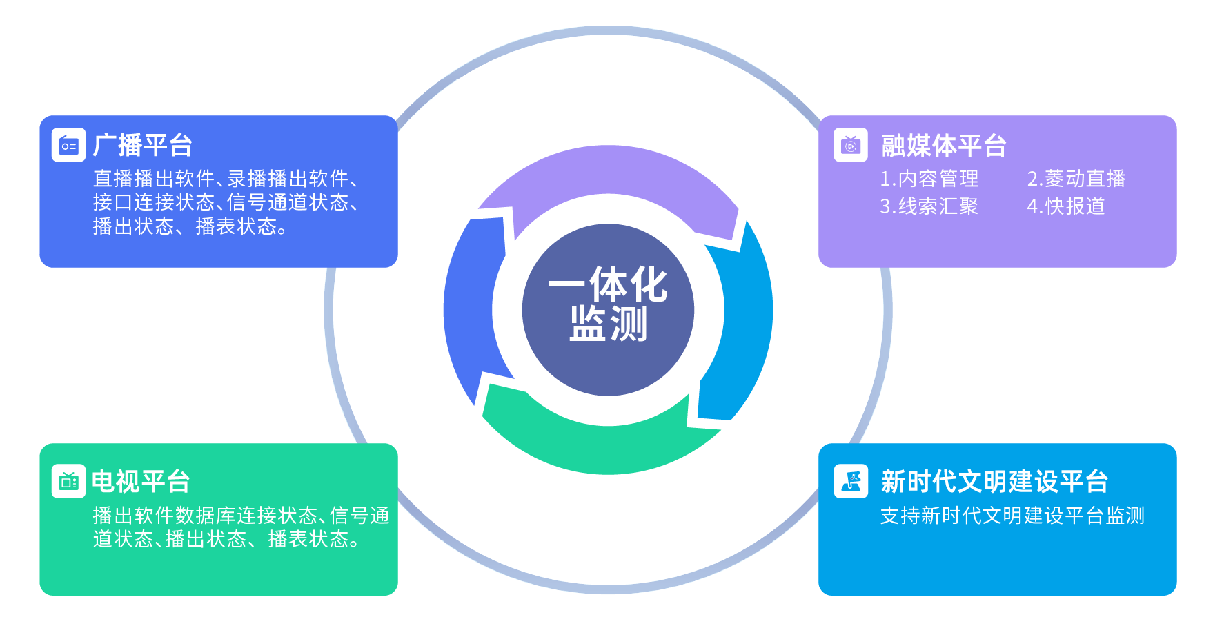 画板 9@3x