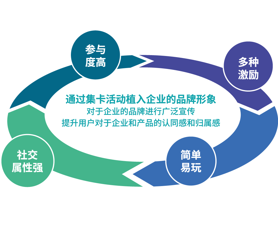 菱云