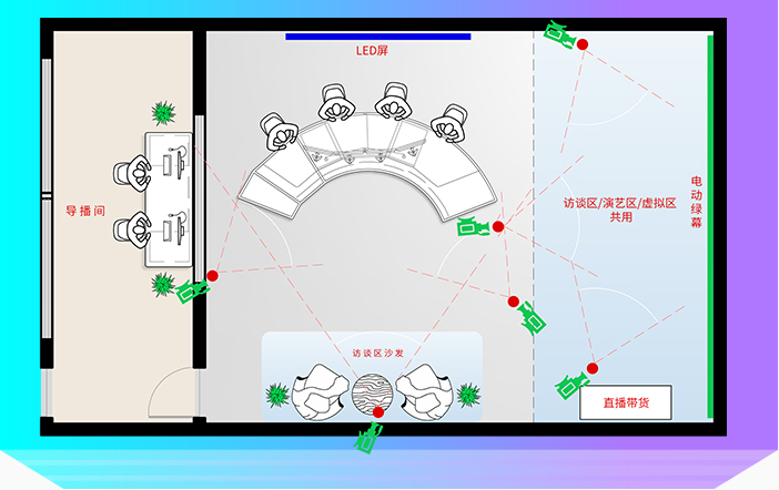 2-功能特点