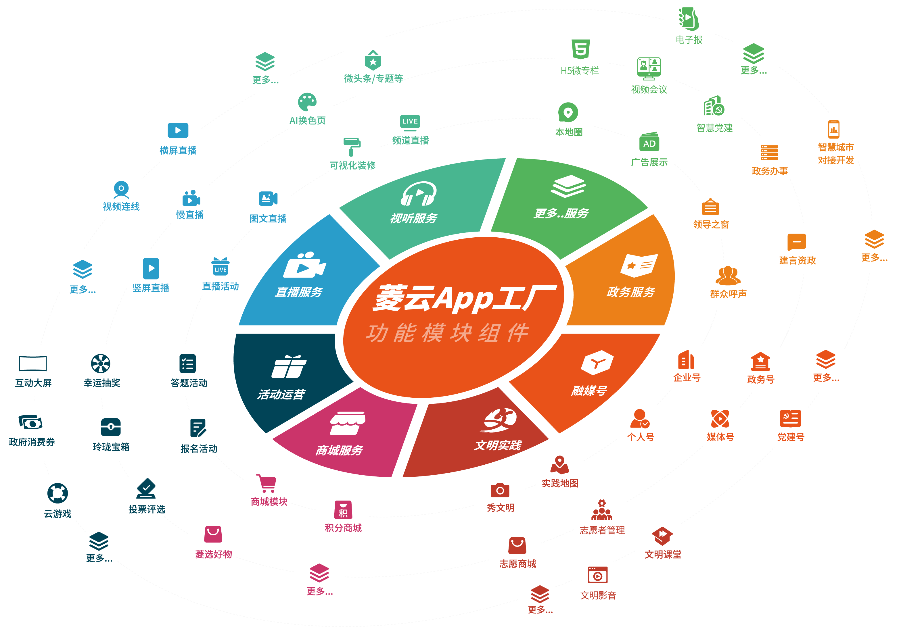 1画板 39@3x