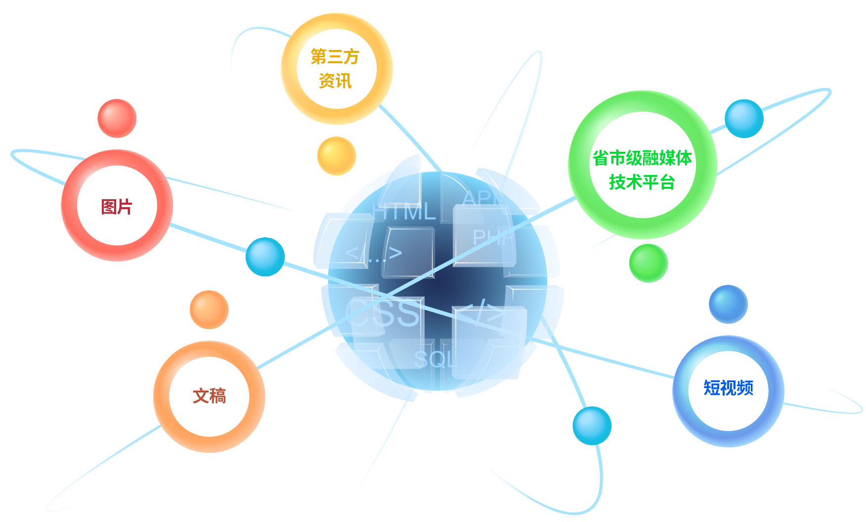 快报道_21