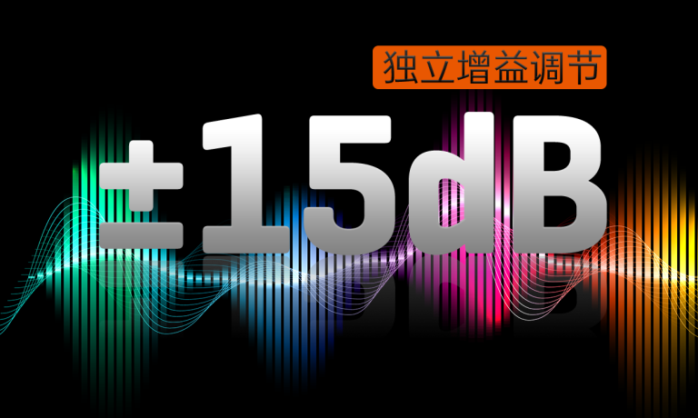 7-独立增益调节